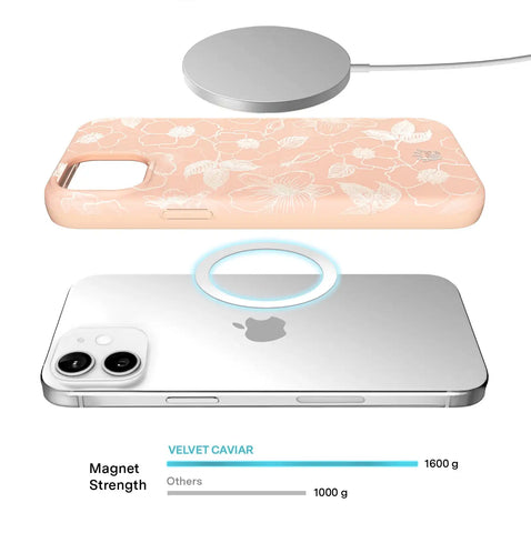 Peach Blossom Floral iPhone Case