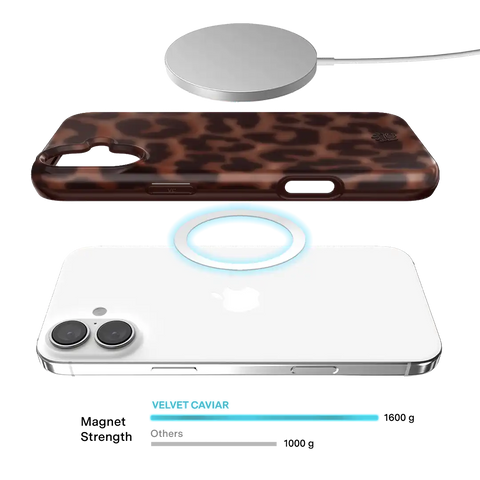 It Girl Leopard iPhone Case