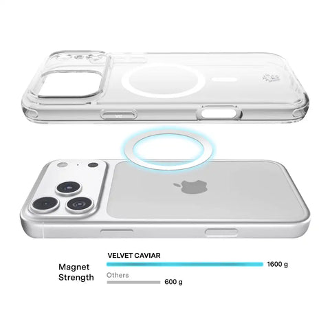 Clear MagSafe iPhone Case