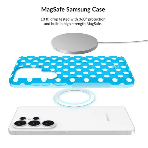 Aquamarine Polka Dot Samsung Bundle Set